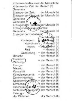 Werke aus der Sammlung Karl Ströher. Ausstellungskatalog der Emanuel-Hoffmann-Stiftung. Vorwort v. Franz Meyer. 