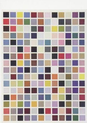192 Farben Kunstkarte Gerhard Richter 